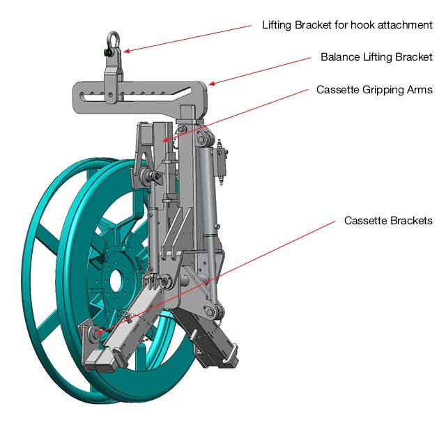 Easy Gripper Cassette Handler - spec drawing