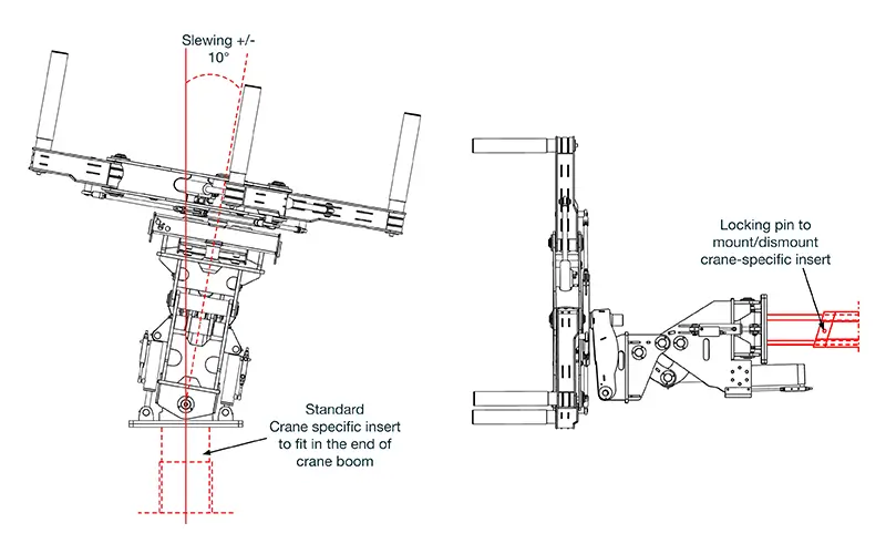 Easy Gripper Crane Module D - spec drawing
